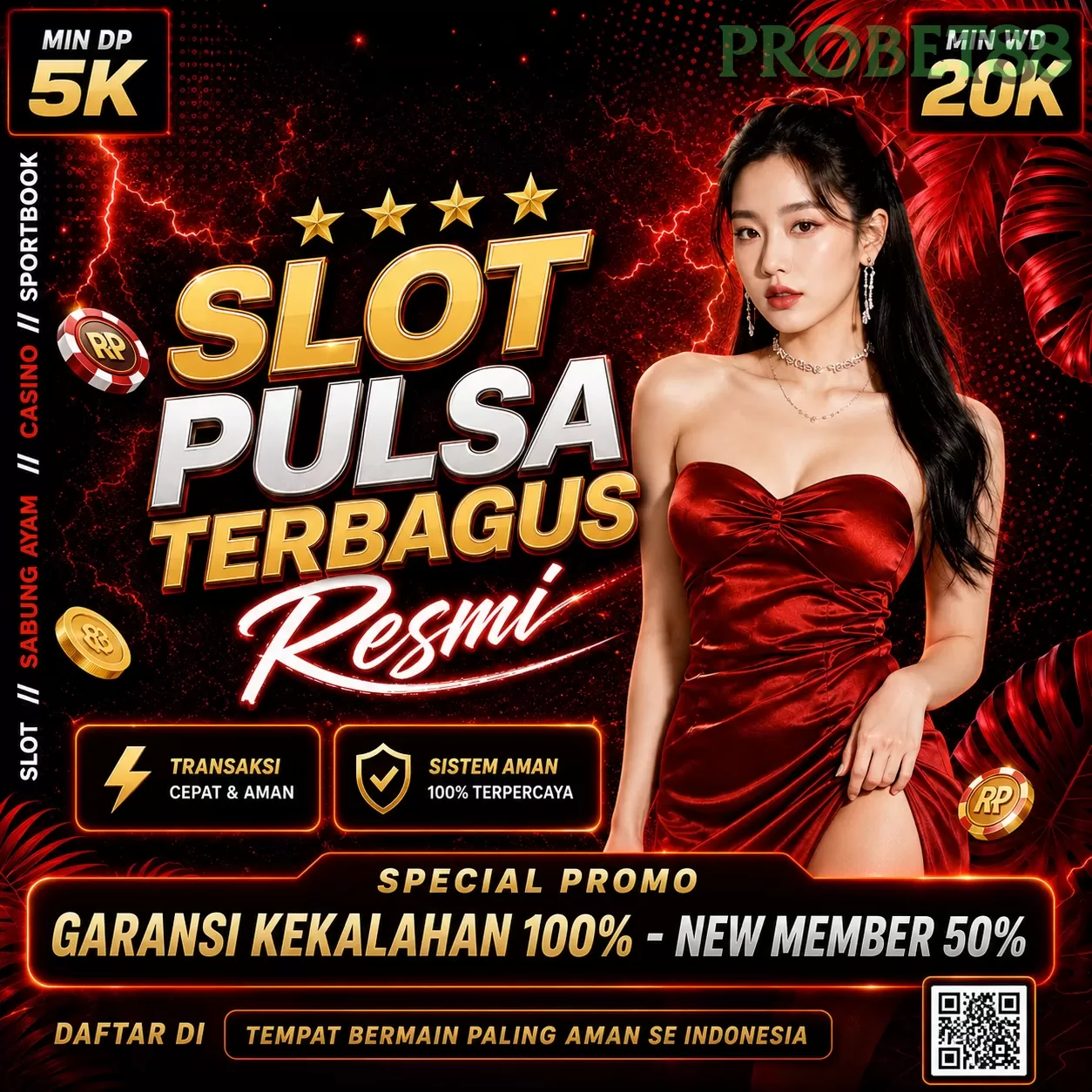 probet88